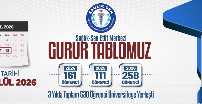 3 Yıldır Hizmet Veren Sağlık-Sen Etüt Merkezi’nde Eğitim Gören 530 Genç Üniversiteli Oldu