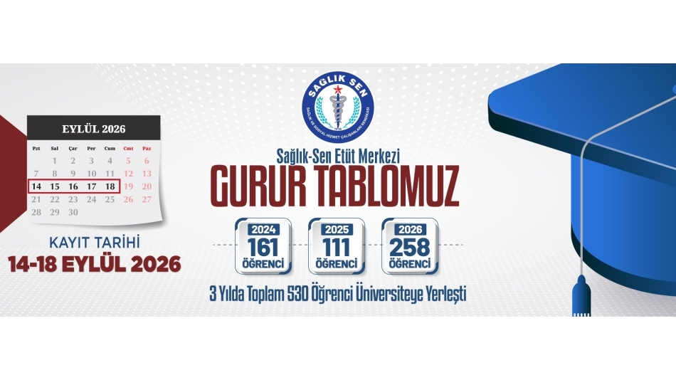 3 Yıldır Hizmet Veren Sağlık-Sen Etüt Merkezi’nde Eğitim Gören 530 Genç Üniversiteli Oldu
